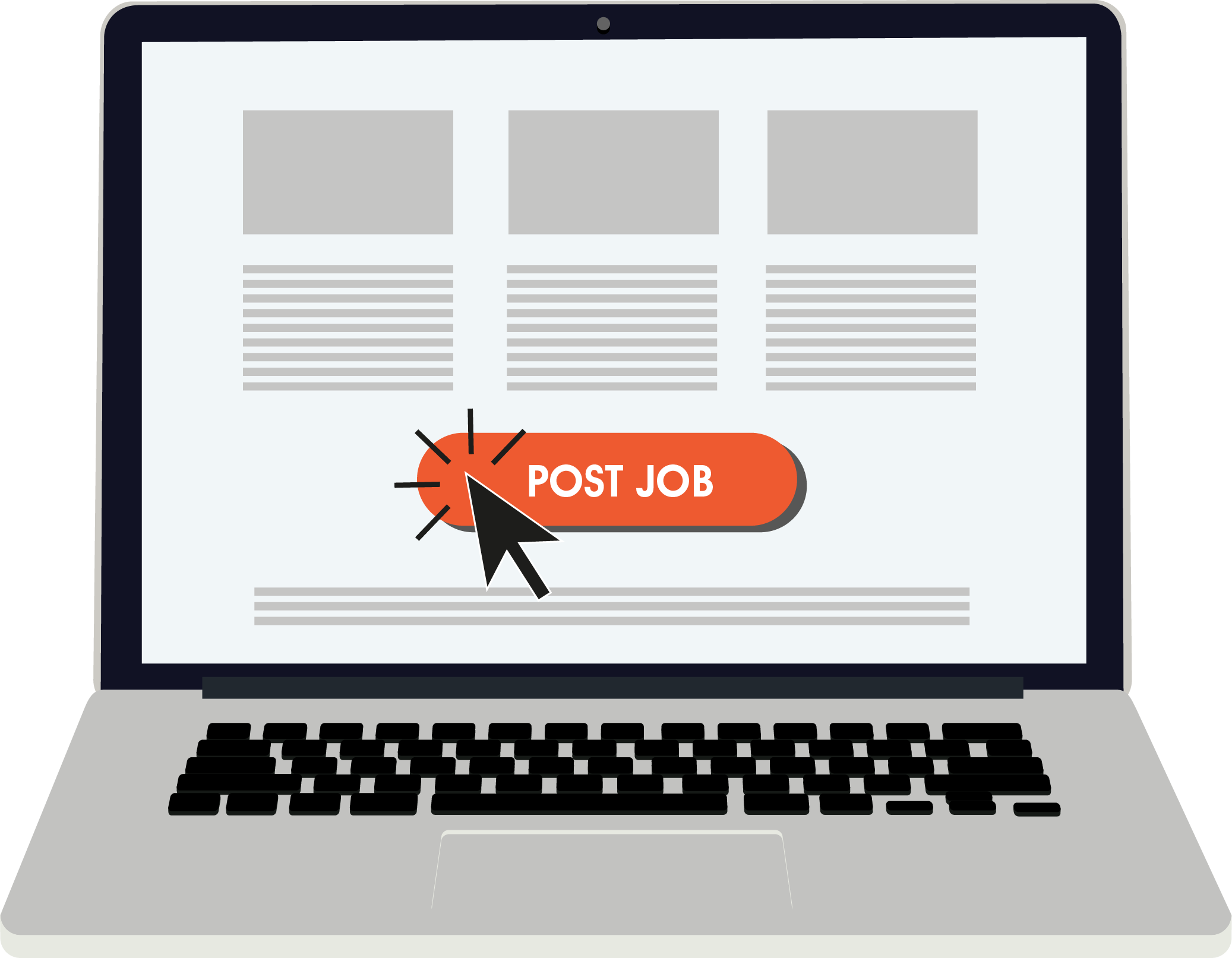 Cost Effective Job Posting on Total Jobs, Indeed, CV Library, Reed